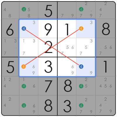 do you have to guess in sudoku
